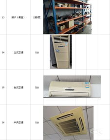 搶購時機來臨！燈具廠搬遷，生產線、辦公設備全面清倉